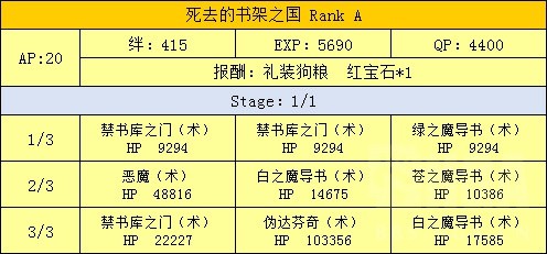 FGO魔法少女伊莉雅联动攻略 魔伊联动任务攻略