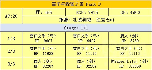 FGO魔法少女伊莉雅联动攻略 魔伊联动任务攻略