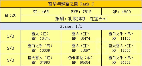 FGO魔法少女伊莉雅联动攻略 魔伊联动任务攻略