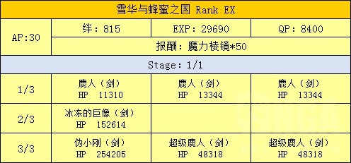 FGO魔法少女伊莉雅联动攻略 魔伊联动任务攻略