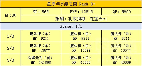 FGO魔法少女伊莉雅联动攻略 魔伊联动任务攻略