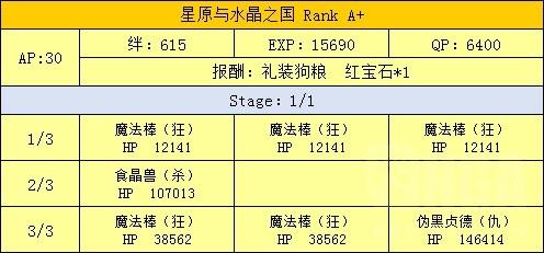 FGO魔法少女伊莉雅联动攻略 魔伊联动任务攻略