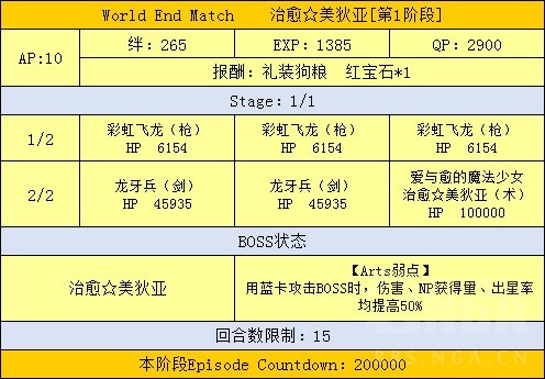 FGO魔法少女伊莉雅联动攻略 魔伊联动任务攻略