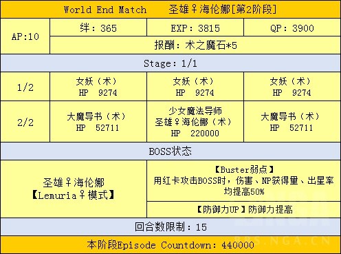 FGO魔法少女伊莉雅联动攻略 魔伊联动任务攻略