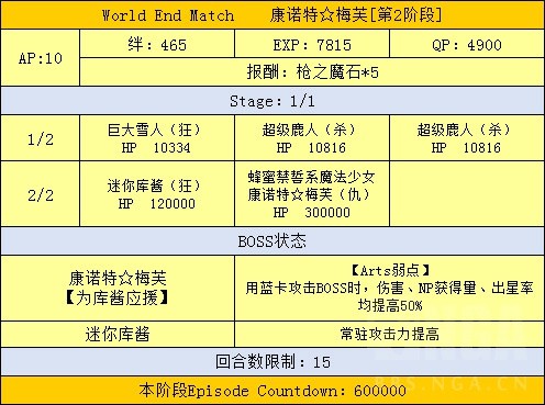 FGO魔法少女伊莉雅联动攻略 魔伊联动任务攻略