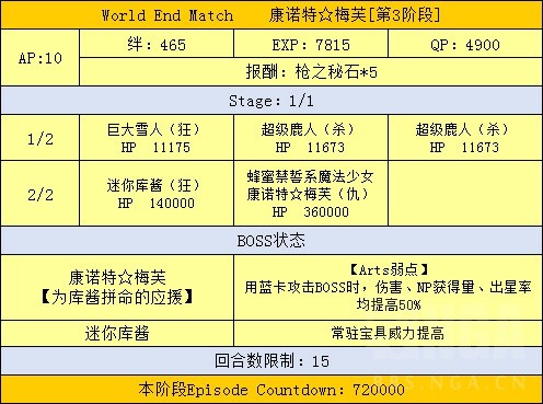 FGO魔法少女伊莉雅联动攻略 魔伊联动任务攻略