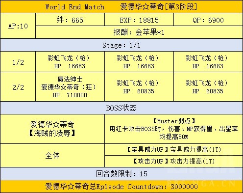 FGO魔法少女伊莉雅联动攻略 魔伊联动任务攻略