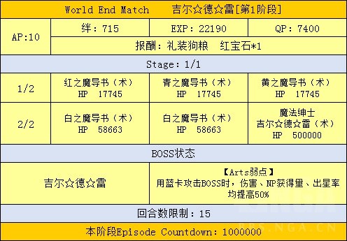 FGO魔法少女伊莉雅联动攻略 魔伊联动任务攻略