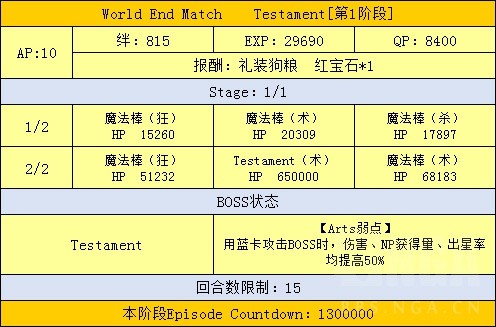 FGO魔法少女伊莉雅联动攻略 魔伊联动任务攻略