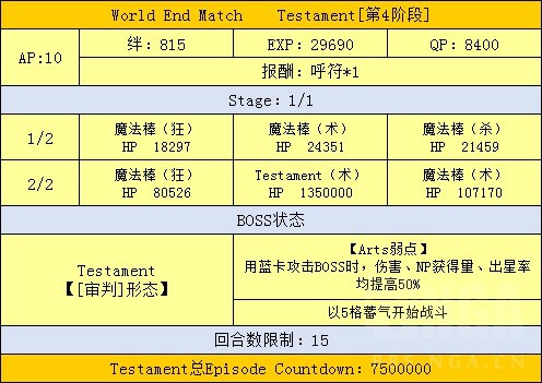 FGO魔法少女伊莉雅联动攻略 魔伊联动任务攻略