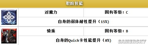 FGO柳生但馬守宗矩技能组及满破立绘 柳生但馬守宗矩羁绊礼装