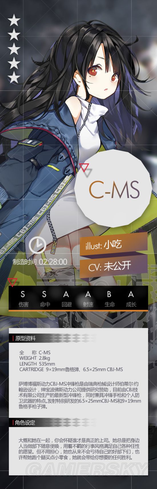 少女前线CMS建造时间 CMS建造公式介绍